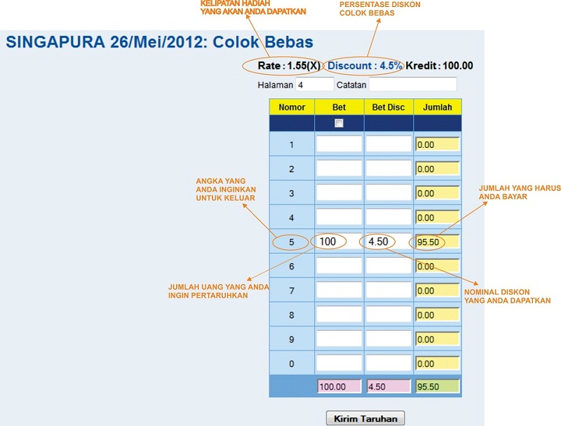 Cara Bermain Colok Bebas